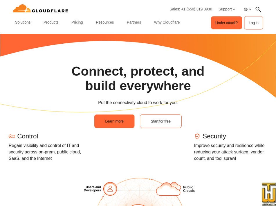 cloudflare.com screenshot