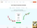 screenshot of Fast Forex VPS Plan