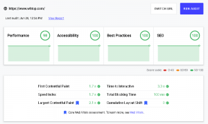Whtop.com better than Google.com Lighthouse Performance